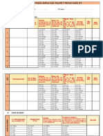 PHIẾU ĐÁNH GIÁ TTCK PD1-2022