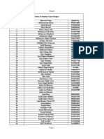 Udaipur Advocate List