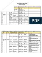 Pendamping Dan ID Zoom PMO 2023