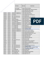 Neo Plan Q2