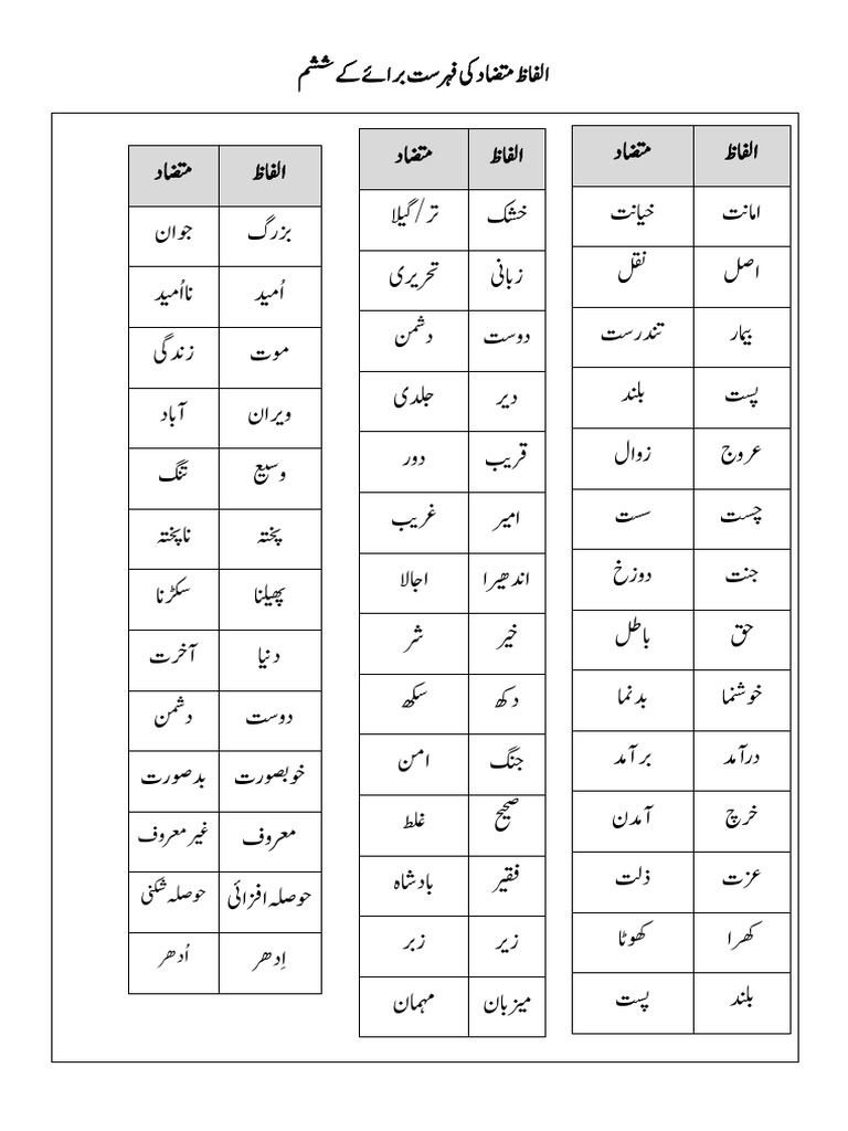 الفاظ متضاد | PDF