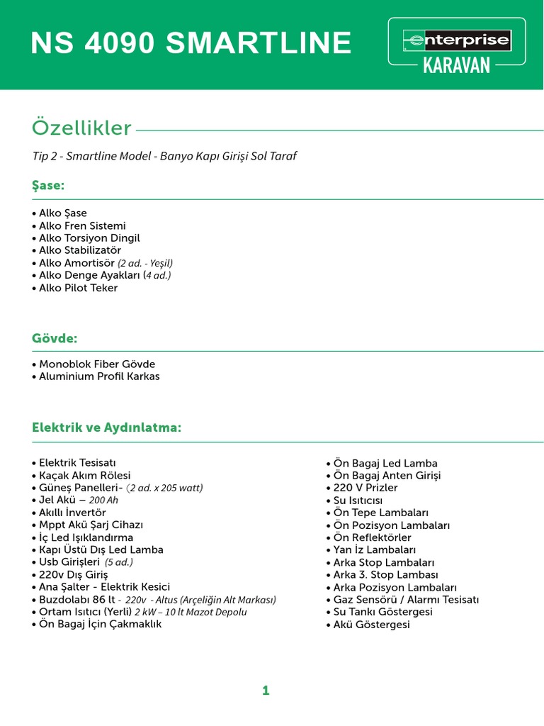 Karavan TR | PDF