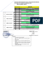 Jadwal Pelaksanaan Bibk 2022-2023 (Kelas Xii)