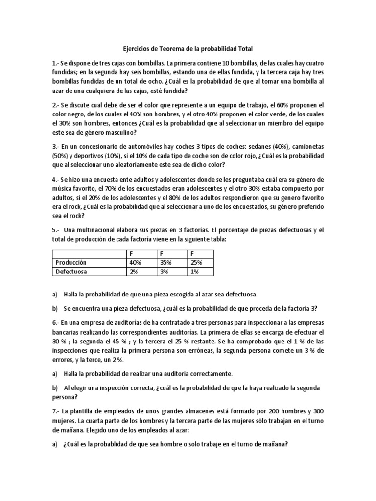 Ejercicios De Teorema De La Probabilidad Total Pdf Probabilidad