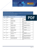 Norsok Systems No7 August 2022