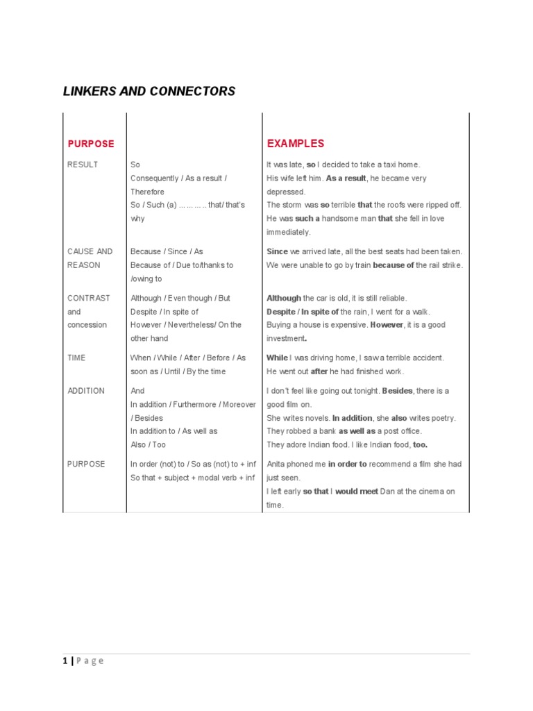 Linkers and Connectors PDF