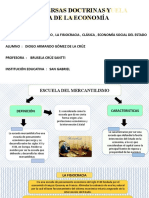 Doctrinas y Escuela de La Economia