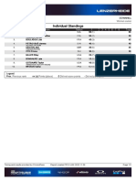 Coppa Del Mondo DH 2023 - #1 Lenzerheide - Junior Donne - Standings