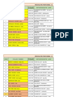 Practica Pre Profesional Ix-Docente Monitor 2023-Mat Ix