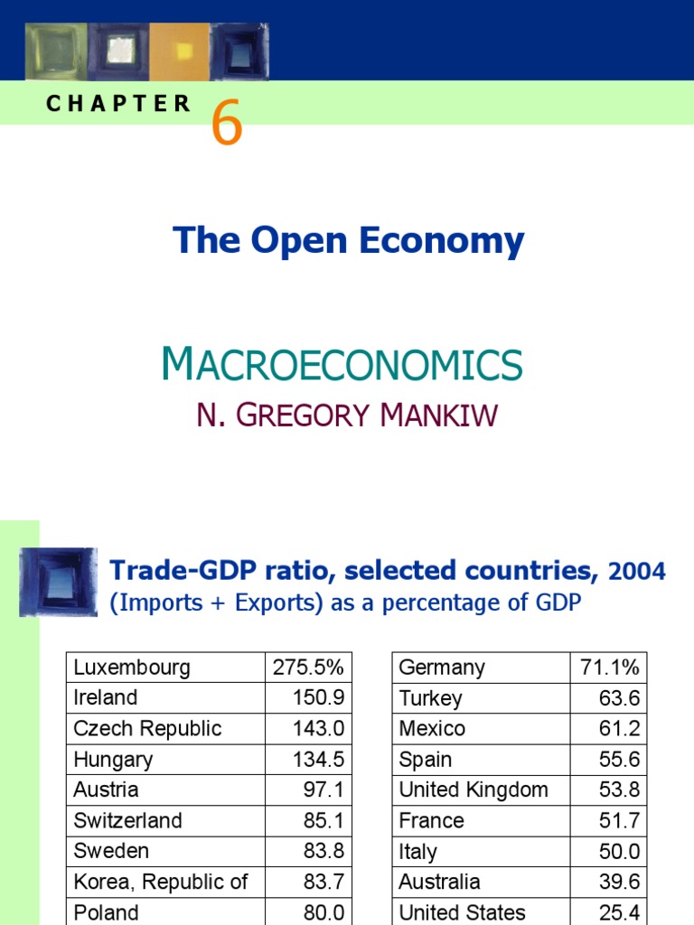6 Open Economy | PDF | Balance Of Trade | Exchange Rate