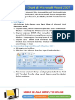 Cara Membuat Chart Di Microsoft Word 200