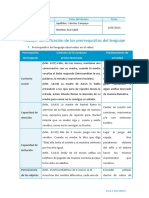 Actividad 1 Metodologías