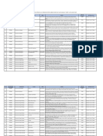 Lampiran II - Daftar Nama Penerima Pendanaan Pengabdian Kepada Masyarakat TA 2023