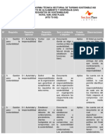 Cuadro Comparativo NTS