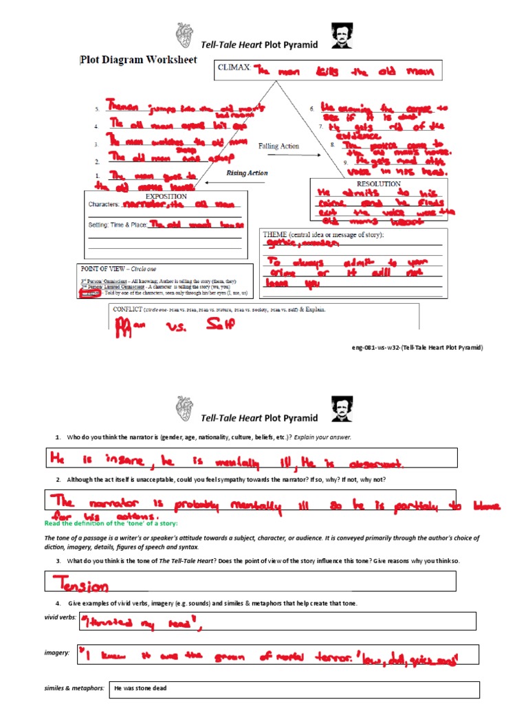 eng081wsw32(TellTale Heart Plot Pyramid) copy PDF