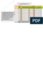 Analisis Item BM UJIAN 1 TINGKATAN 502