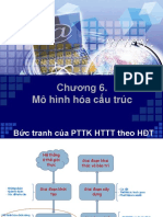 Chuong 6 - PTTKHTTT - Mo Hinh Hoa Cau Truc