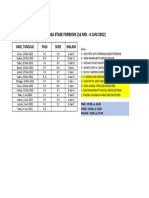 Jadwal Jaga Forensik