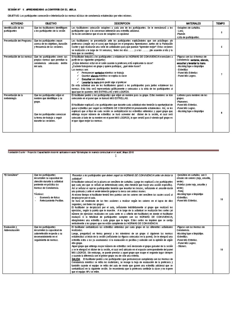 Normas de Convivencia en el Aula | PDF