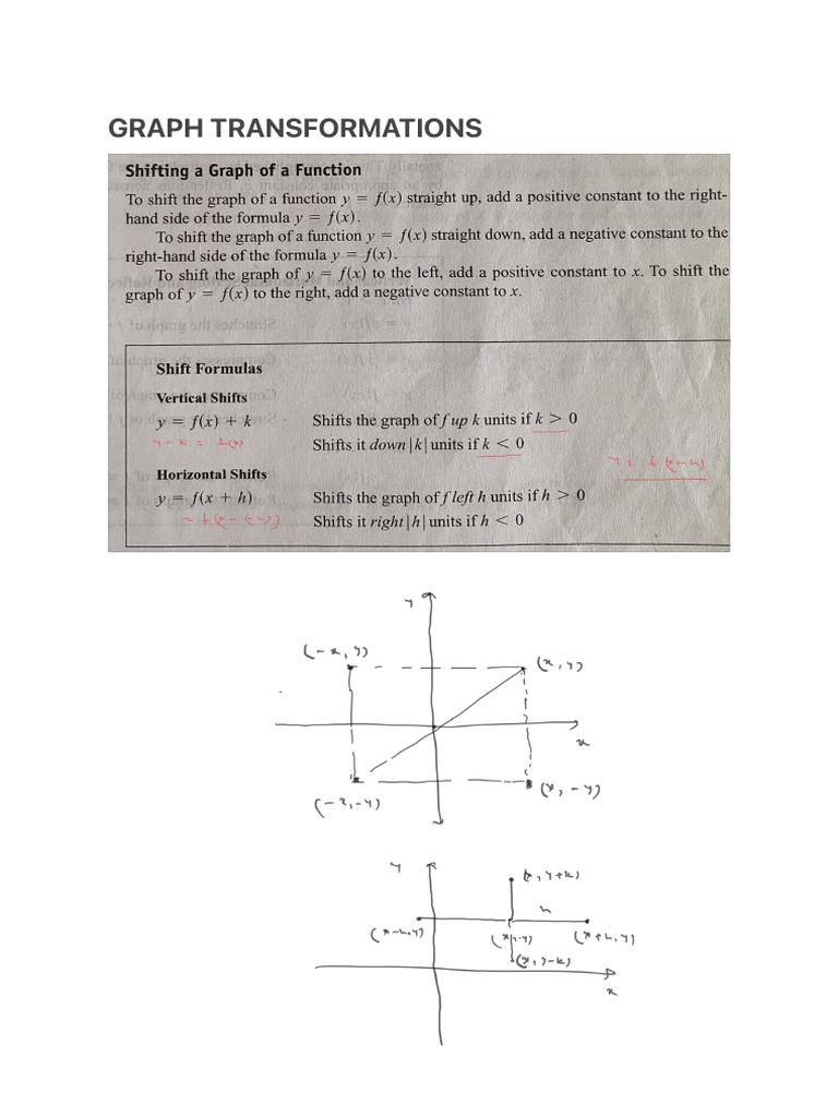 Graph Transformations | PDF