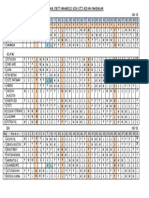 Jadwal Desember R1 & Igd