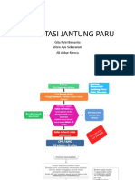 Resusitasi Jantung Paru: Gita Putri Benavita Woro Ayu Sekararum Ali Akbar Mecca