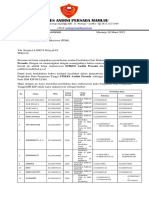 Draft Surat Pengantar Perbaikan Data Mahasiswa Penerima KIP-Kuliah - Hasil Verifikasi