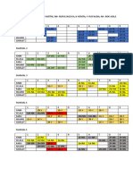 Jadual Makmal Terkini