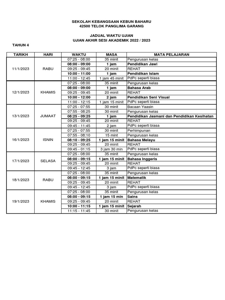 Jadual Uasa Tahun 4 2022 | PDF
