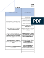 Acciones de Mejora Final - 2023. Salud Bucal, Metales Pesados, Aisped