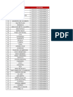 Puntos Oficinas Davivienda Oct 2022