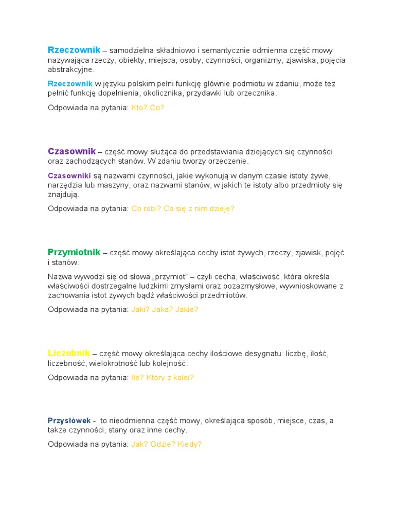Definicje | PDF