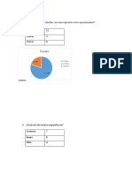 Encuesta Analisis