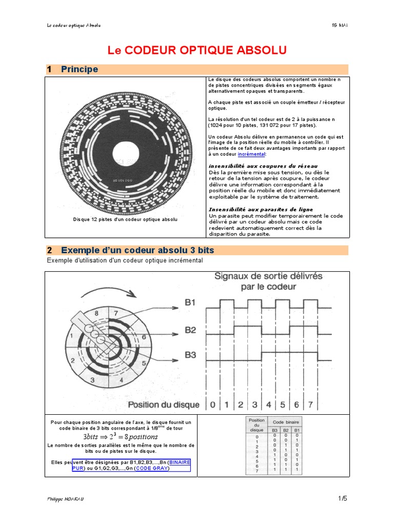 Codeur Optique Absolu : Avantages et Caractéristiques | PDF | Capteur ...