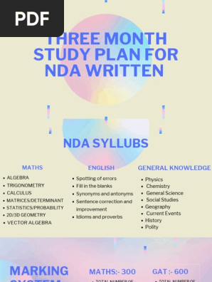 4 MONTH STUDY PLAN FOR NDA WRITTEN EXAM