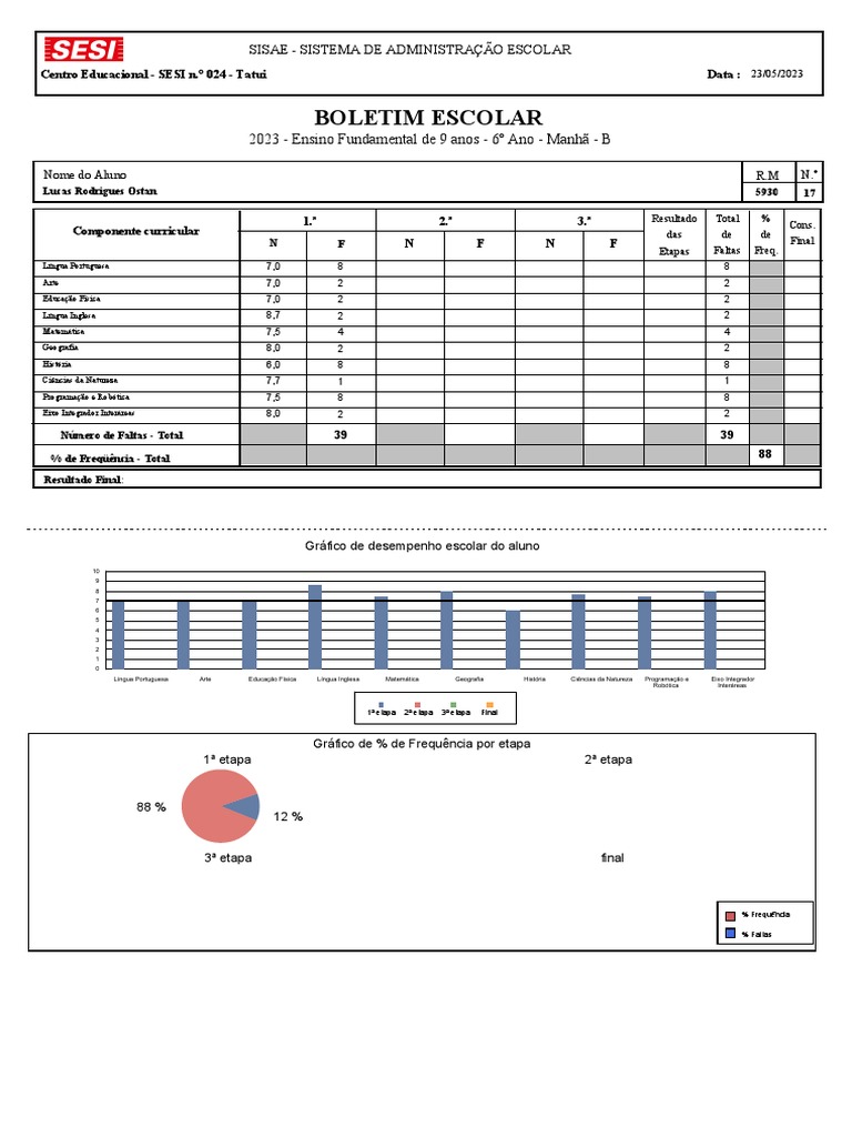 Boletim Download grátis PDF Science