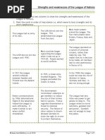 Strengths and Weaknesses of The League of Nations