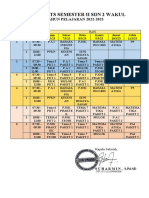 Jadwal Uts SMT2 SDN 2 Wakul
