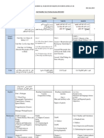 Monthly Test Syllabus Date Sheet