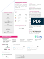 Reporte Resultados