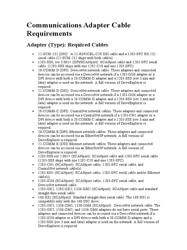 Communications Adapter Cable Requirements PDF Computer Network