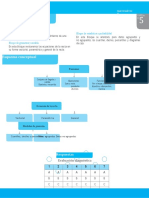 Planificadores Matematica 1BGU U5