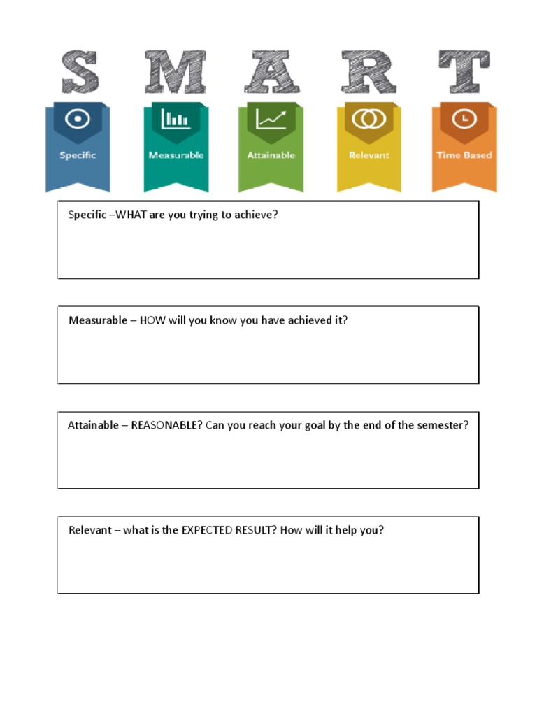 SMART Goal Graphic Organizer PDF