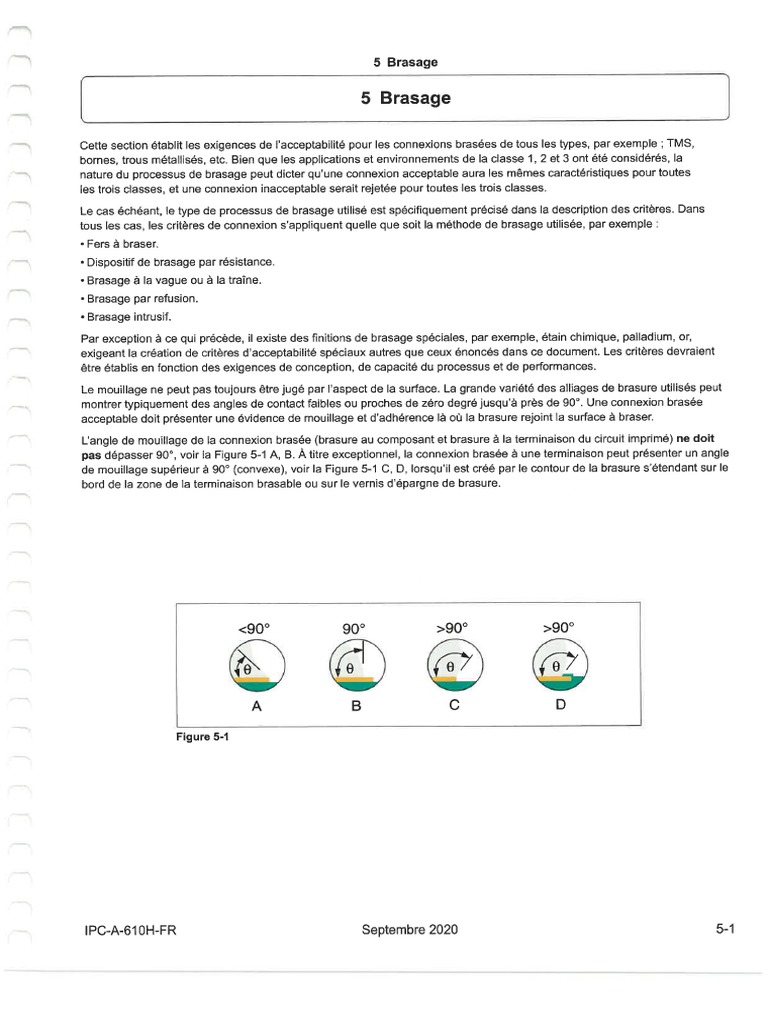 Module 2 Training Ipc | PDF