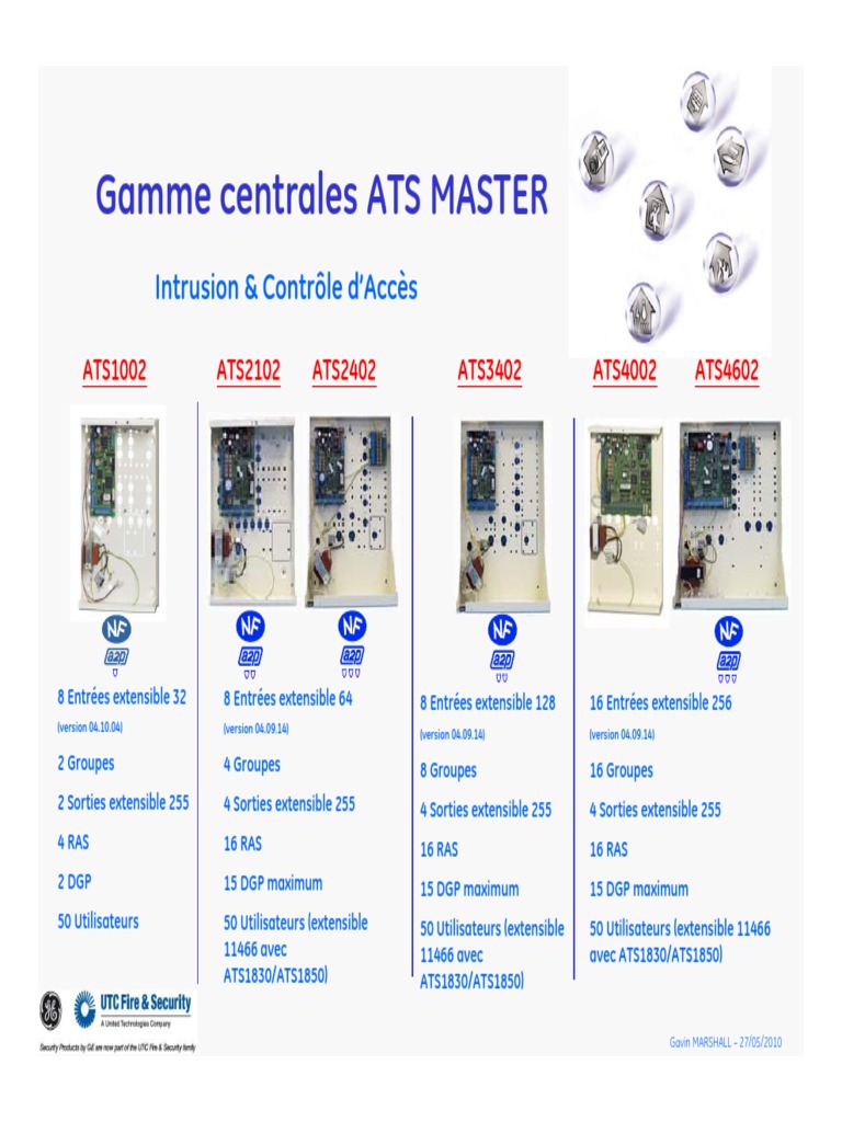 Gamme centrales ATS MASTER | PDF