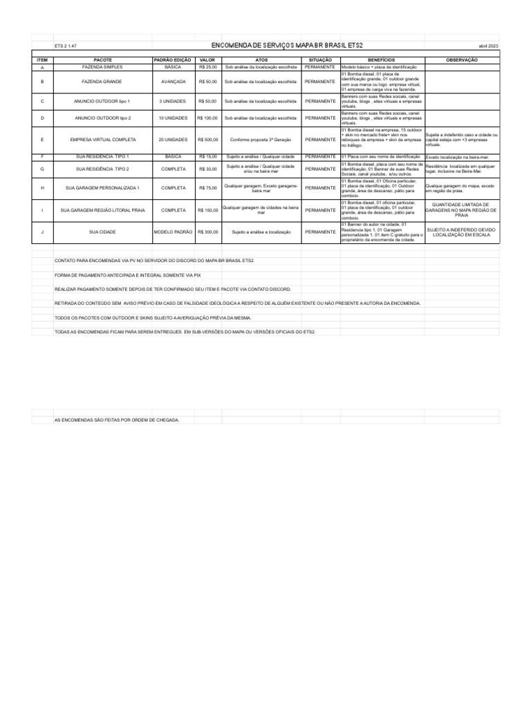 Encomendas mapa brasil ets2 1 47 pdf