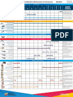 Calendario Vedas 1 - 1