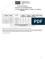 Resultado Final