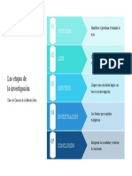 Azul y Blanco Diagrama de Proceso Paso A Paso Presentación