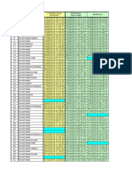 2 Taller02 DataViajes